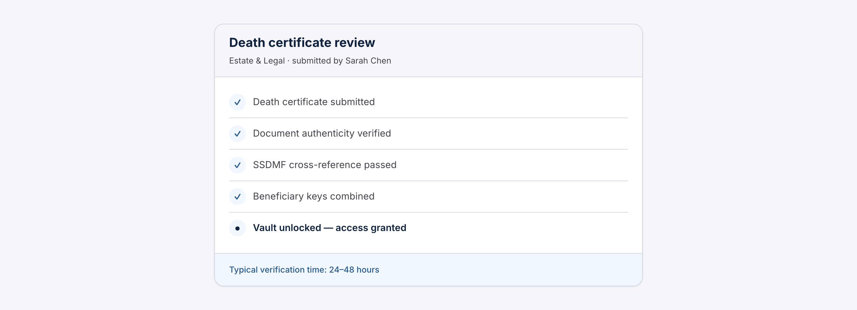 Genlocker death certificate verification timeline